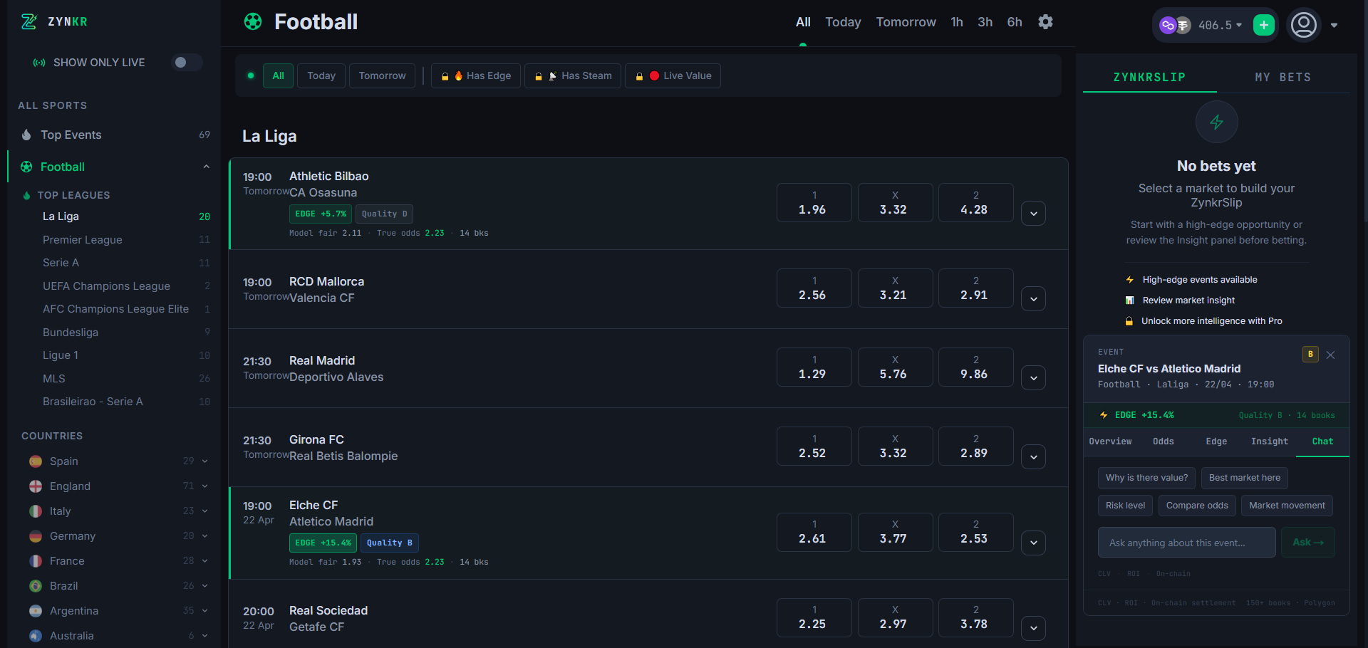 Zynkr sportsbook — edge intel on every market